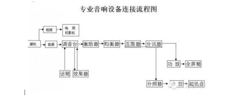会议室好色先生下载安装设备