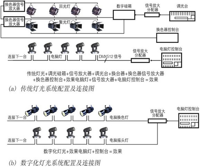 好色先生下载安装工程